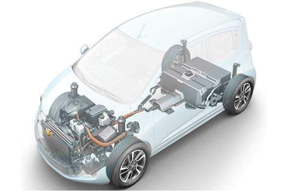 Why Magnets Are Used in New Energy Vehicles？