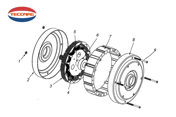 What does the magnet on the motor do?